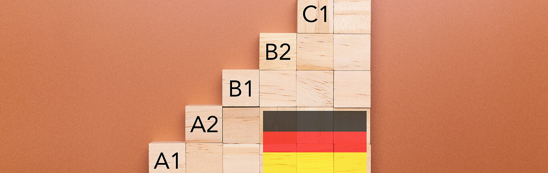 Hölzerne Bausteine (halb-pyramidisch angelegt), die die Sprachenlevels A1, A2, B1, B2, C1 und C2 und eine farbige Deutschlandfahne in einer Ecke abbilden. Vor bräunlich-rosanem Hintergrund.